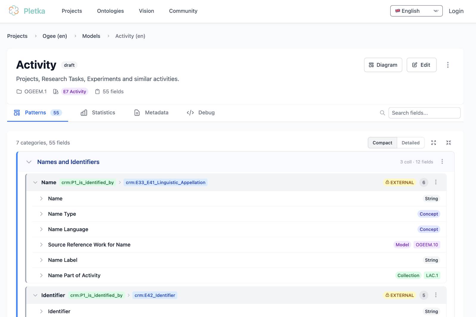 Pletka documentation tool